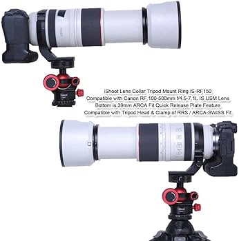 Amazon | iShoot金属レンズサポート襟、レンズブラケット襟、三脚