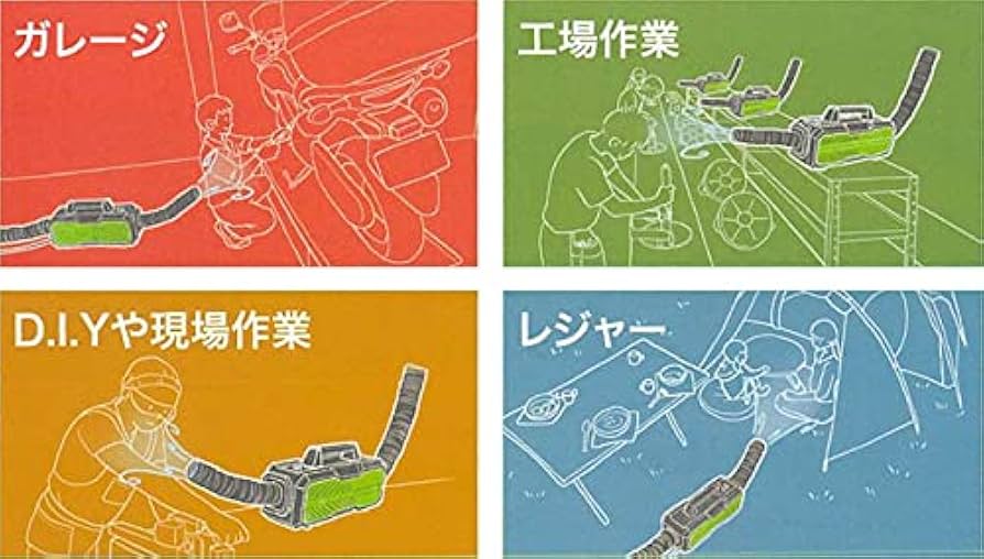 Amazon.co.jp: 日動工業 山善 ポータブルスポットクーラー カンゲキ