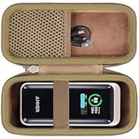 Amazon | 【ケースのみの販売】Anker Prime Power Bank (20100mAh