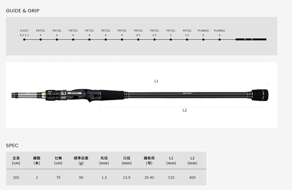 Amazon | アルファタックル(alpha tackle) (Alpha Tackle) Kaijin