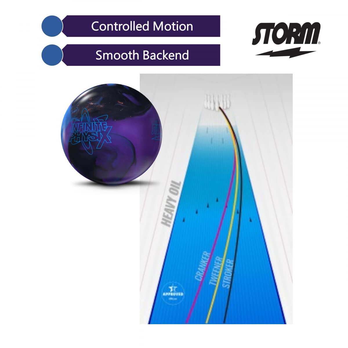 Amazon.co.jp: Storm Infinite Physix 15ポンド ブラック/ブルー