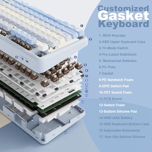 YUNZII - B87 の評価 | SHOPSTAFF