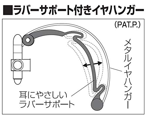 Amazon.co.jp: オーディオテクニカ ATH-EW9 ヘッドホン 有線 耳掛け