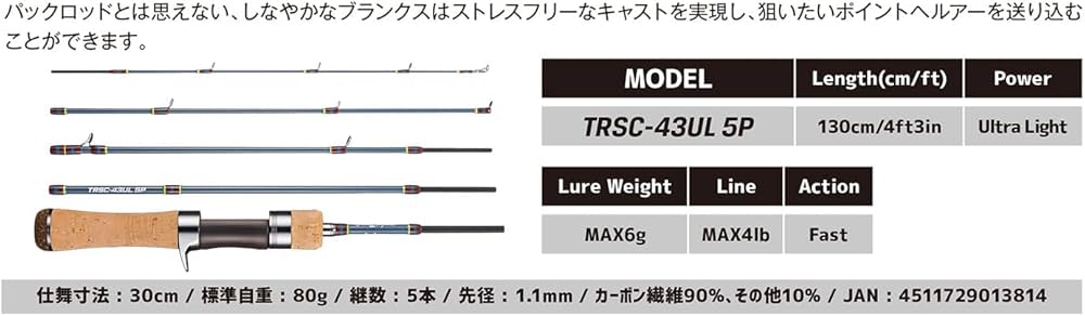 Amazon | ジャクソン(Jackson)トラウトシグナルパックシリーズ