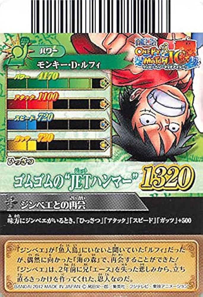 Amazon.co.jp: ワンピーベリーマッチアイシー モンキー・D・ルフィ