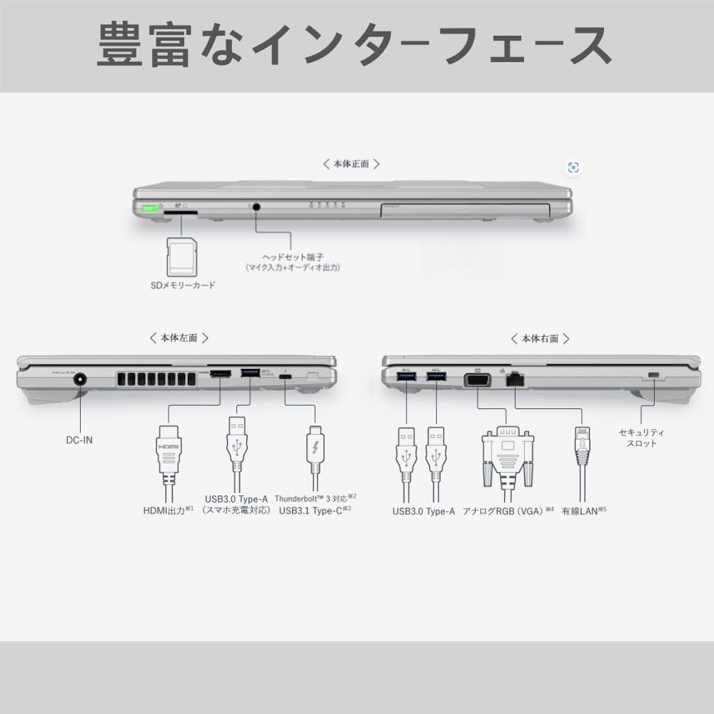 Amazon.co.jp: 【整備済み品】パナソニック(Panasonic) 軽量 ノート