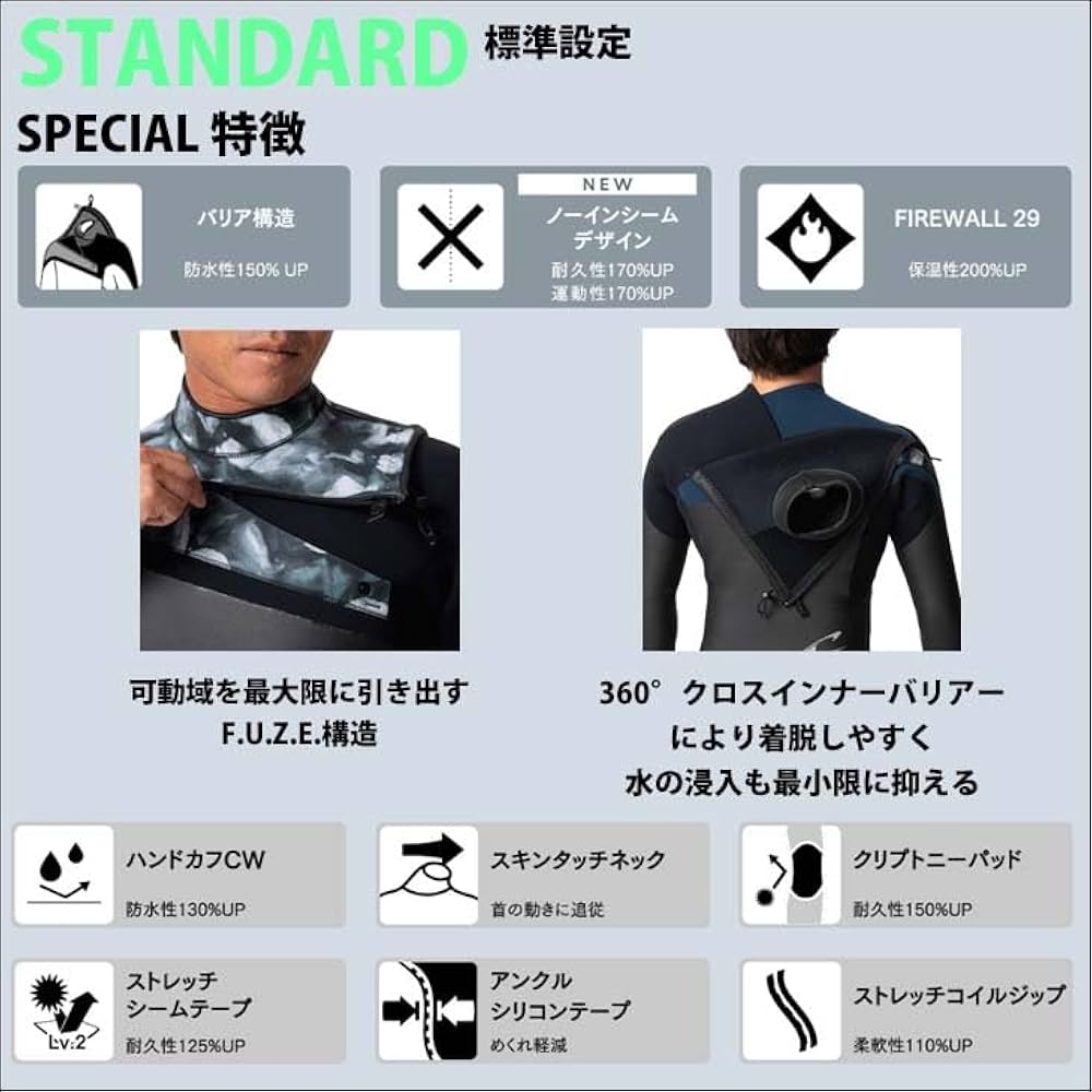 Amazon | 23-24 O'NEILL オニール セミドライ ウェットスーツ