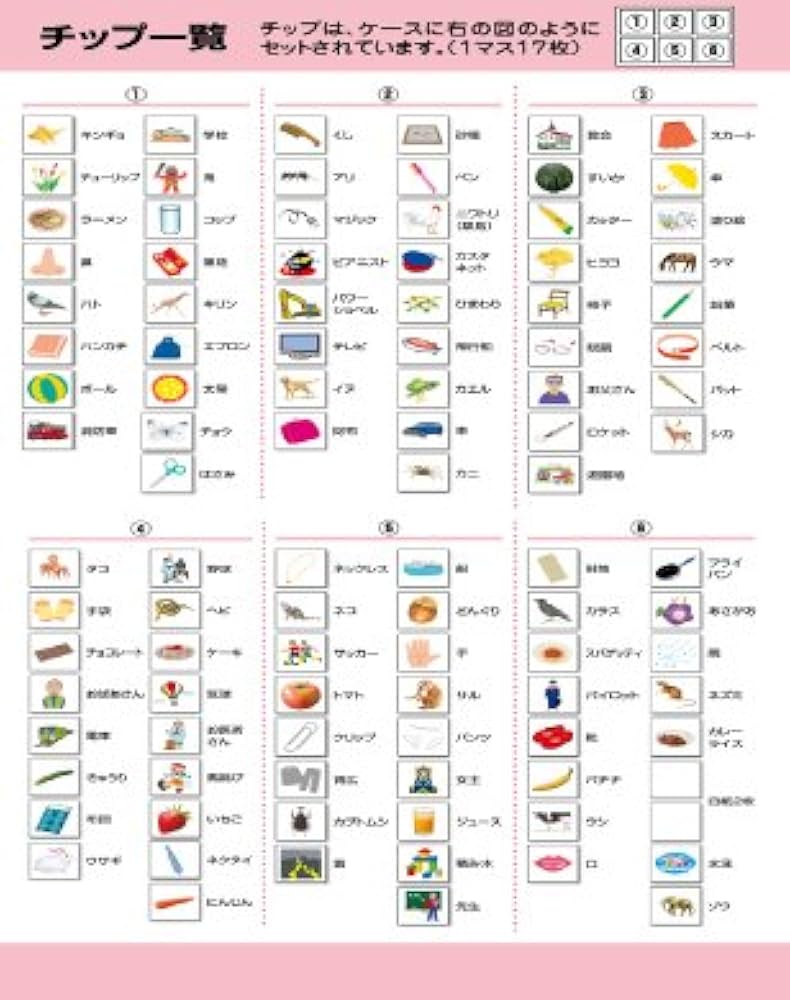 Amazon | 七田（しちだ）式 記憶力を高める！「メモリーチップ」① 2歳