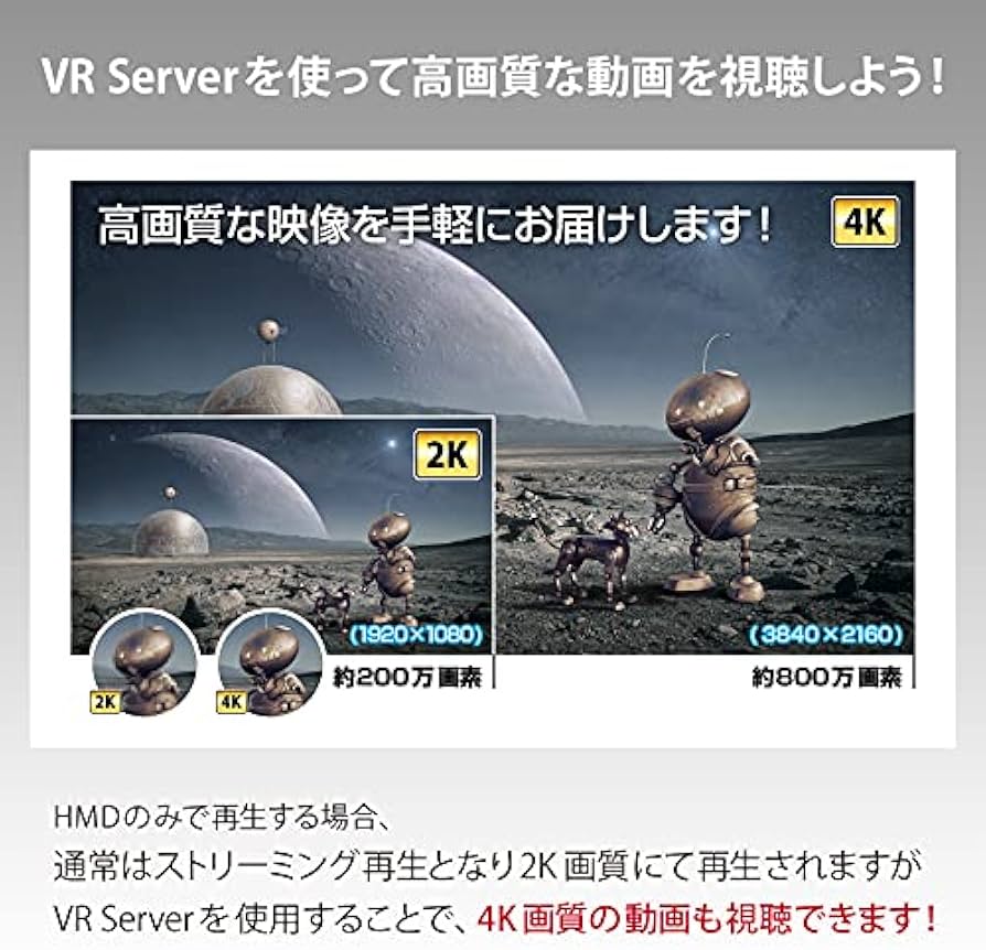 Amazon | SKYWORTH-4D s801 VRサーバーセット【VR】【HMD】スタンド