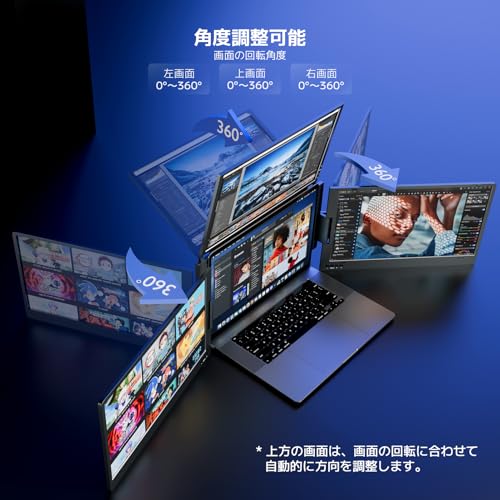 ROADOM - トリプルモニター 14インチ X90M の評価 | SHOPSTAFF