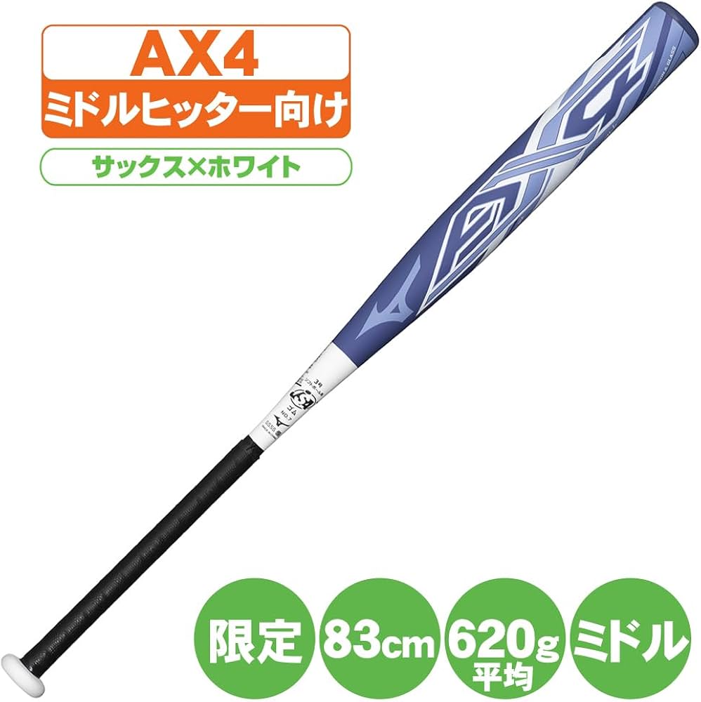 Amazon | ミズノプロ ソフトボール 3号 バット AX4 限定 ソフトボール