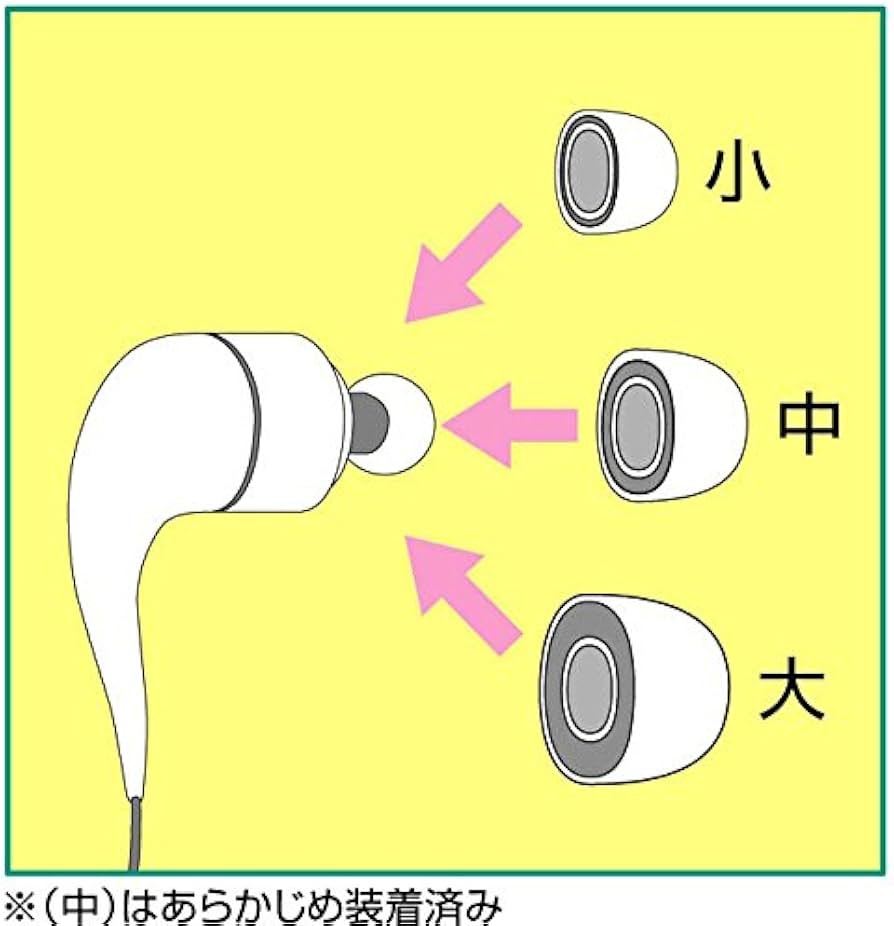 Amazon.co.jp: 富士パックス販売 ボイスモニター 携帯助聴器 ホワイト