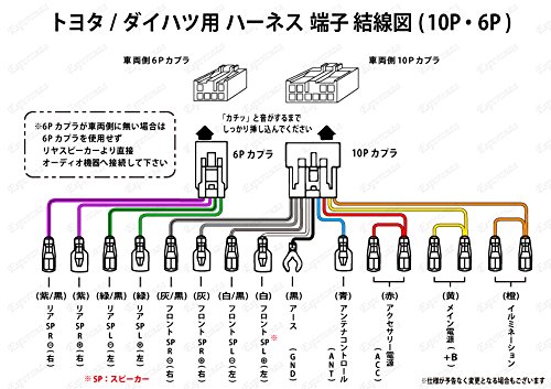 Amazon.co.jp: 【Esperanza】トヨタ マークX ハイラックスサーフ