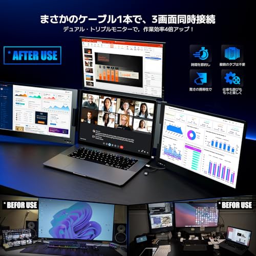 ROADOM - トリプルモニター 14インチ X90M の評価 | SHOPSTAFF