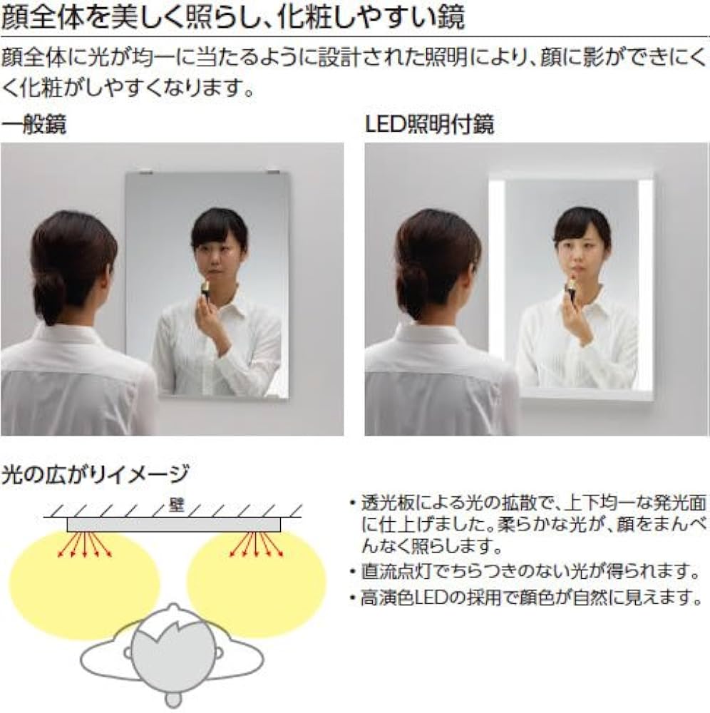 Amazon | TOTO LED照明付鏡 【EL80013】 化粧照明タイプ トイレ・洗面