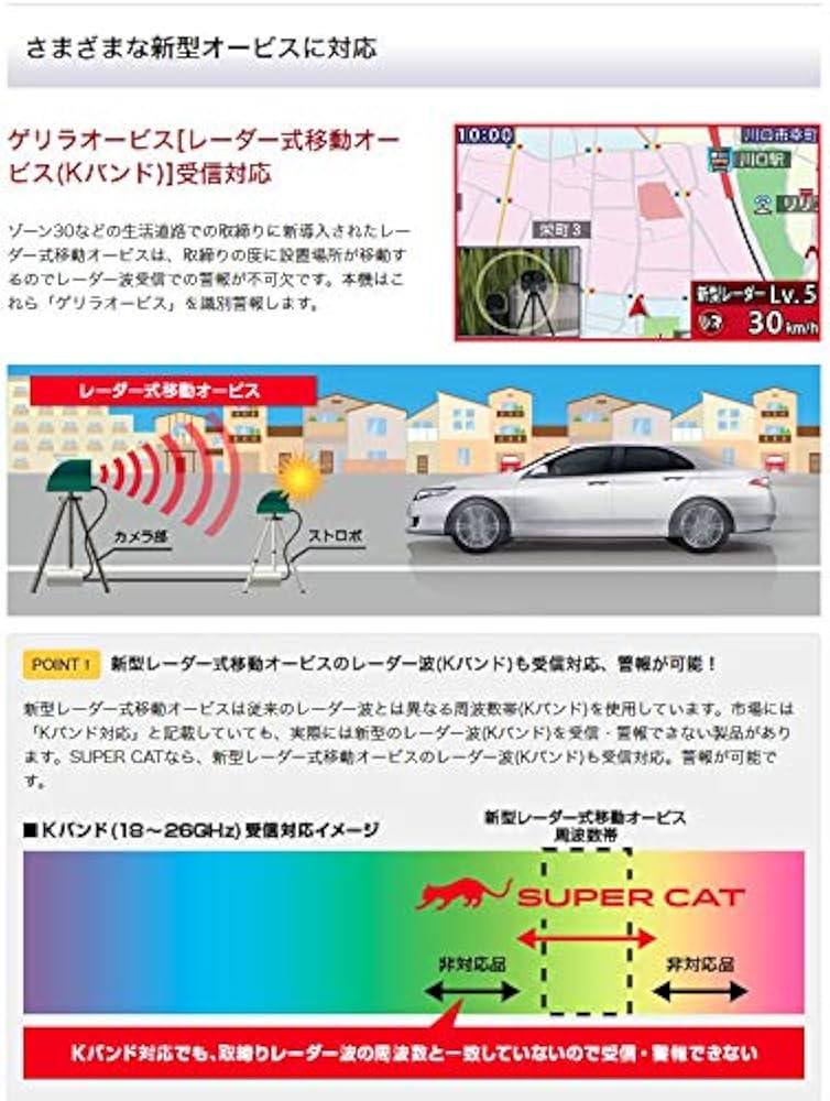 Amazon.co.jp: YupiteruユピテルLS700新型光オービス(レーザー式移動