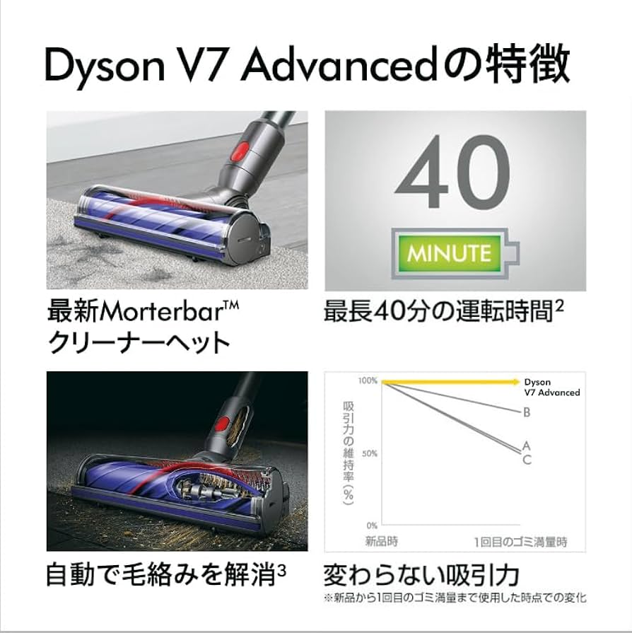 Amazon | 【整備済み品】 Dyson ダイソン V7 Advanced SV37 サイクロン