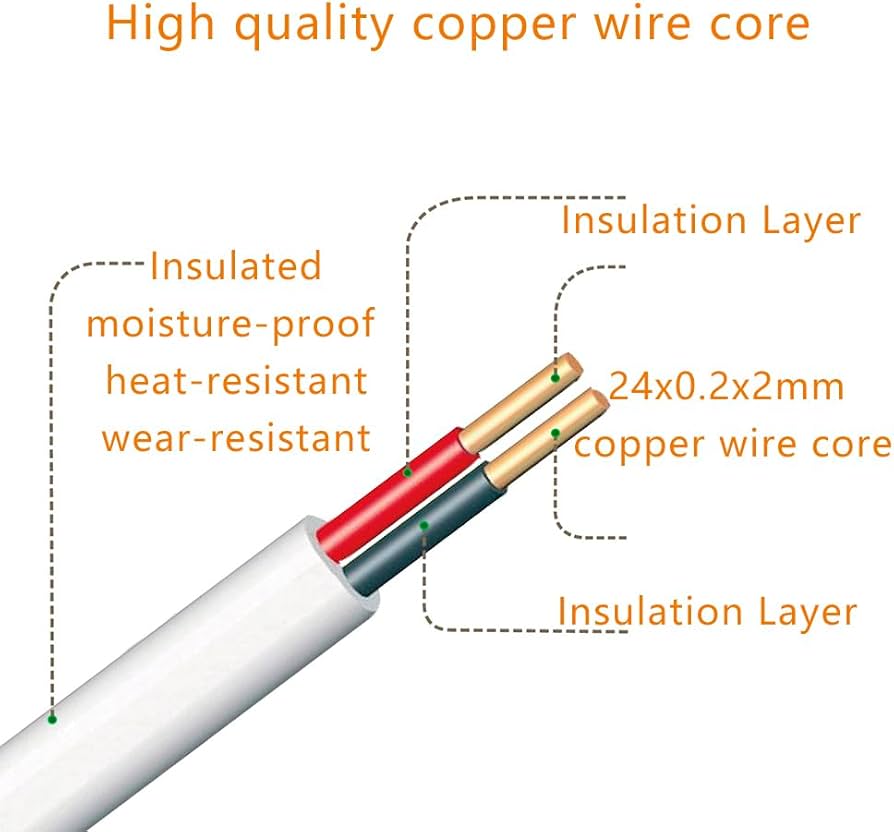Amazon | 1Pack 3m/10フィート電源延長ケーブル、互換Echo PopとEcho