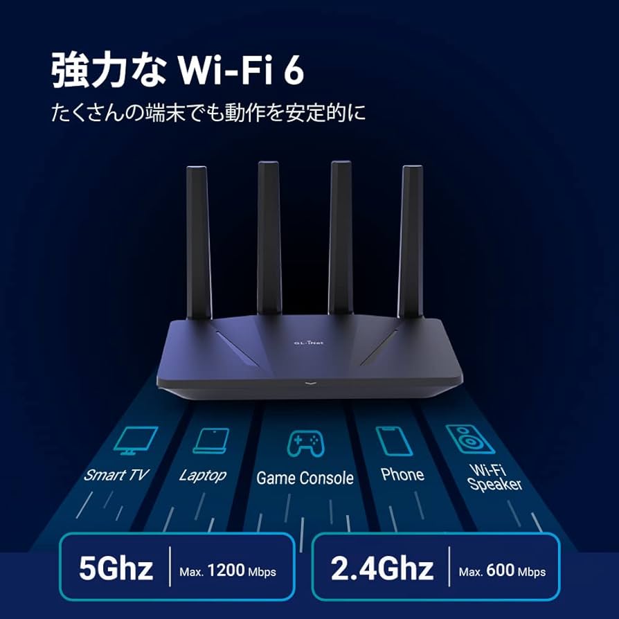 Amazon.co.jp: GL.iNet GL-AX1800(Flint) WiFi 6 ルーター デュアル