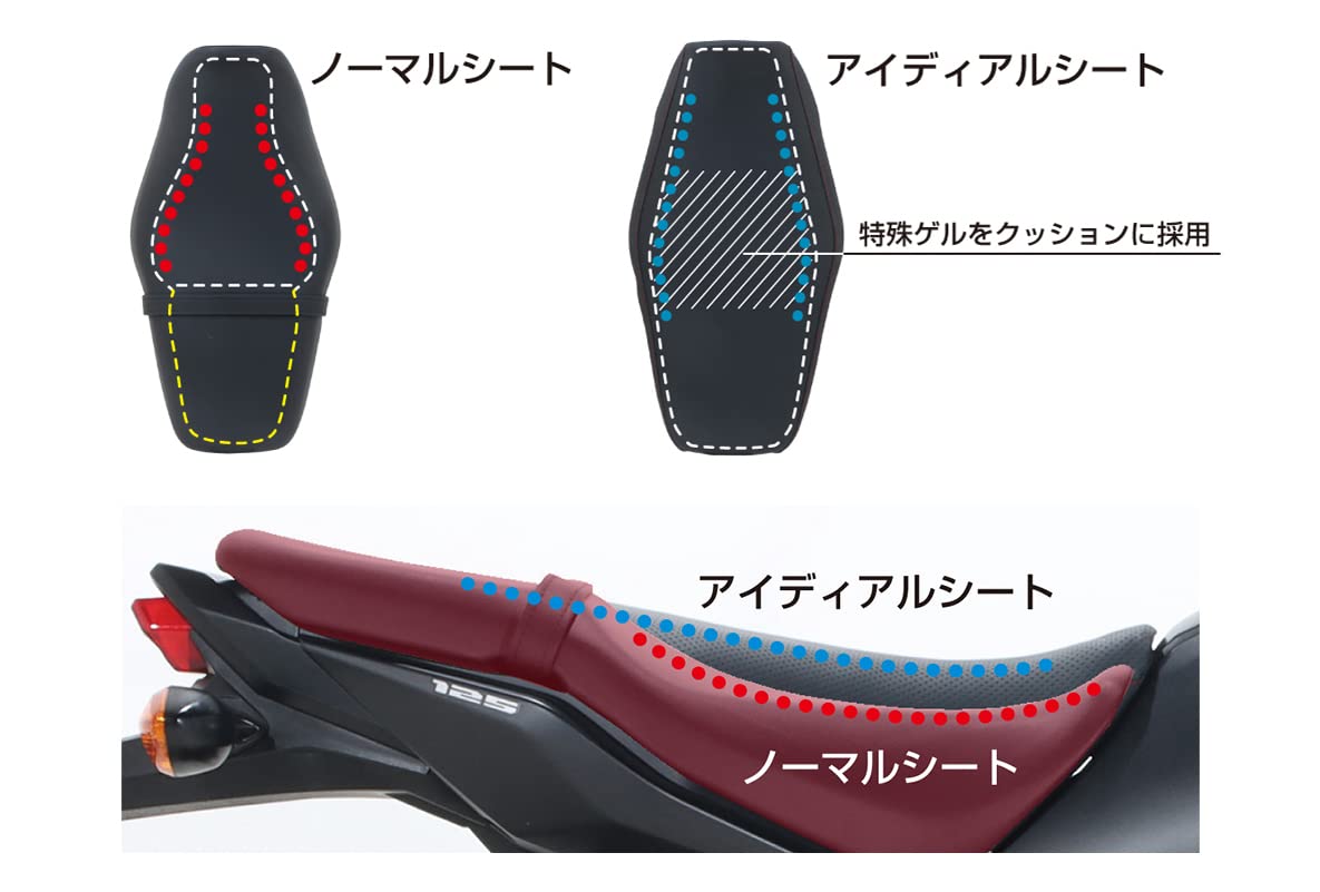 Amazon | キタコ(KITACO) アイディアルシート ホワイトステッチ グロム