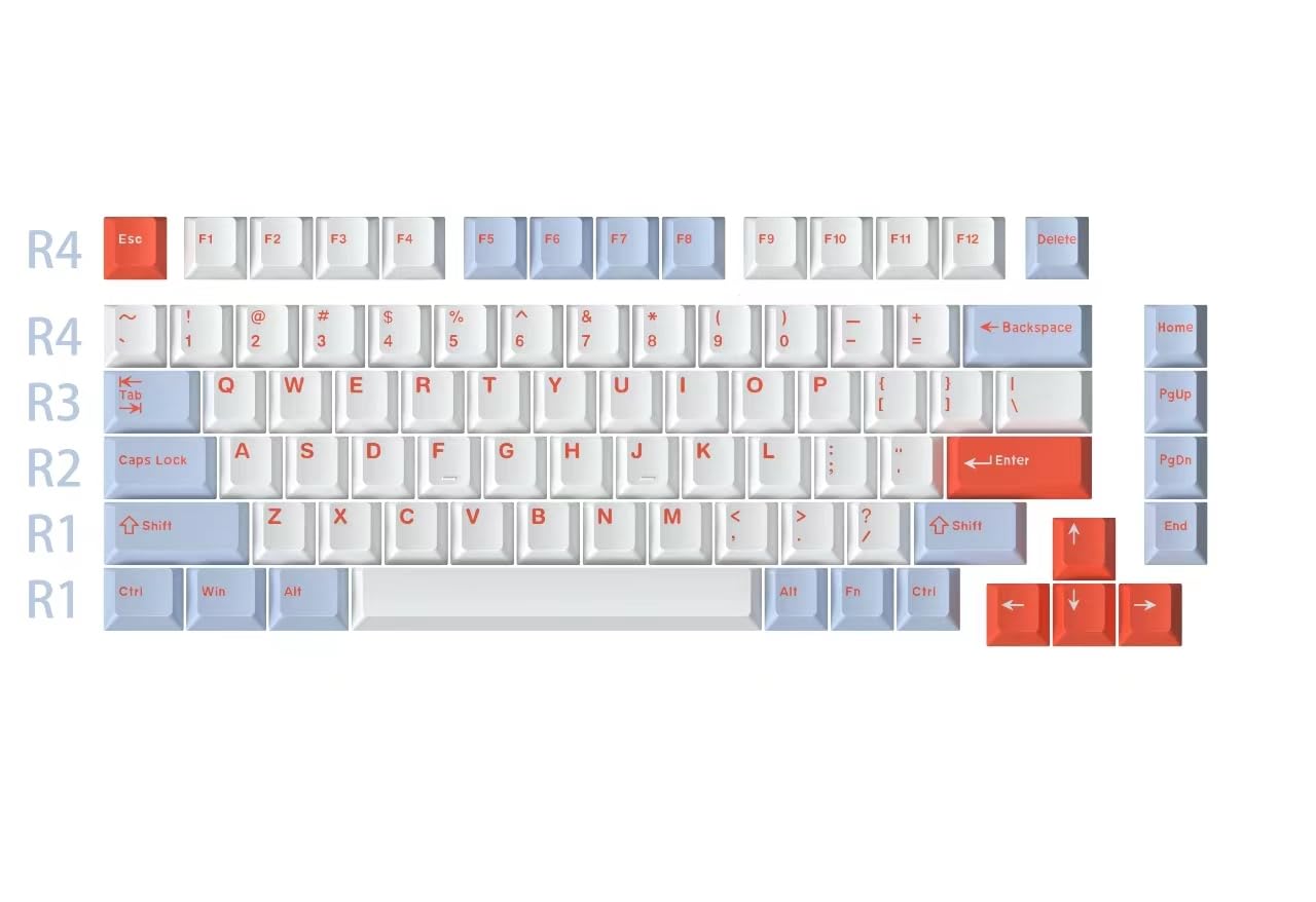 Amazon.co.jp: DrunkDeer A75 キーキャップセット 82キー PBT キー