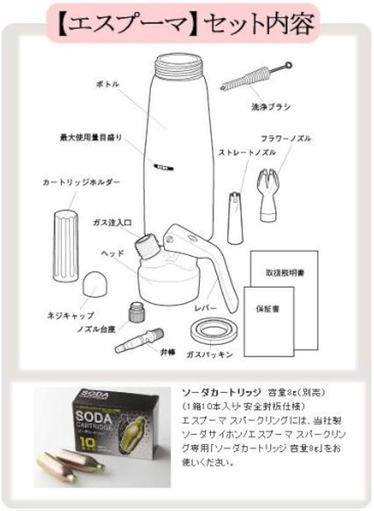 Amazon｜エスプーマスパークリング(CO2エスプーマ)Lステンレス(5