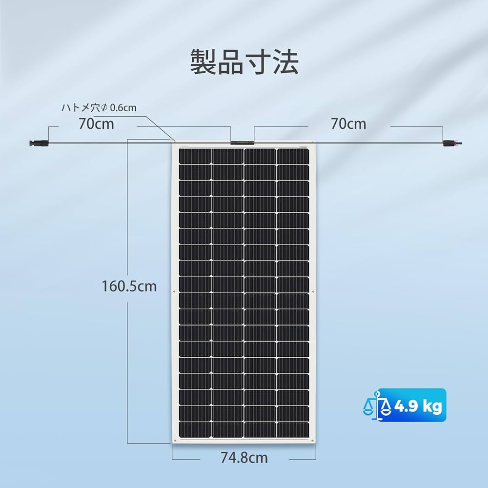 Amazon | Renogy フレキシブルソーラーパネル200W 20V 10A単結晶 240