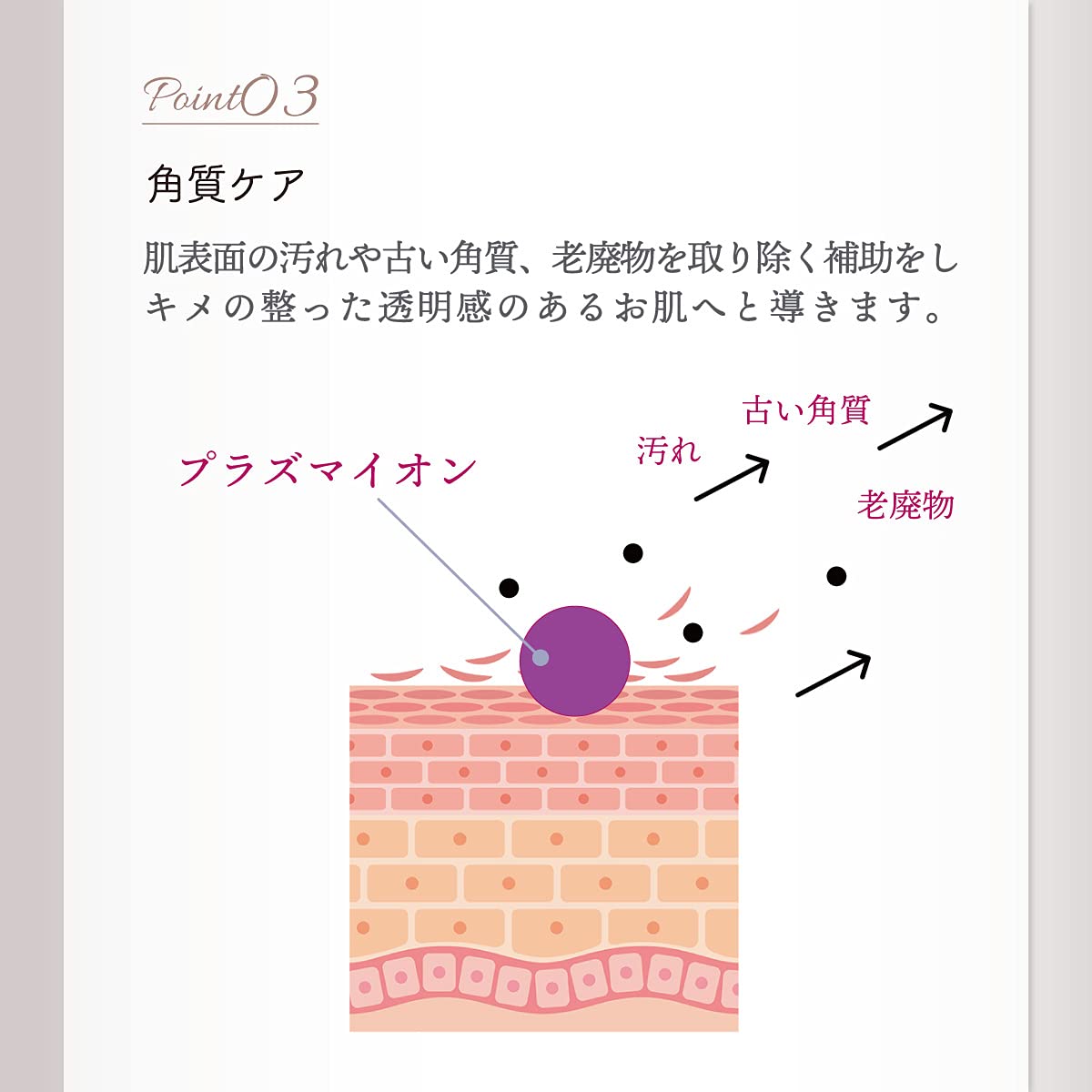 Amazon.co.jp: LINKA (リンカ) クリアズム プラズマ導入美顔器 肌