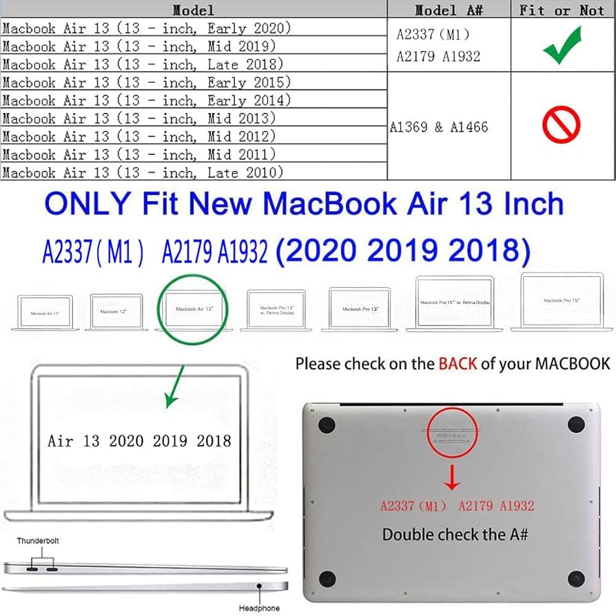 Amazon.com: Compatible with MacBook Air 13 Inch A2337 (M1) / A2179