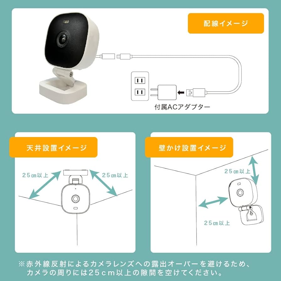 Amazon.co.jp: 防犯・見守りネットワークカメラ IP65 SE-IPC01-WH