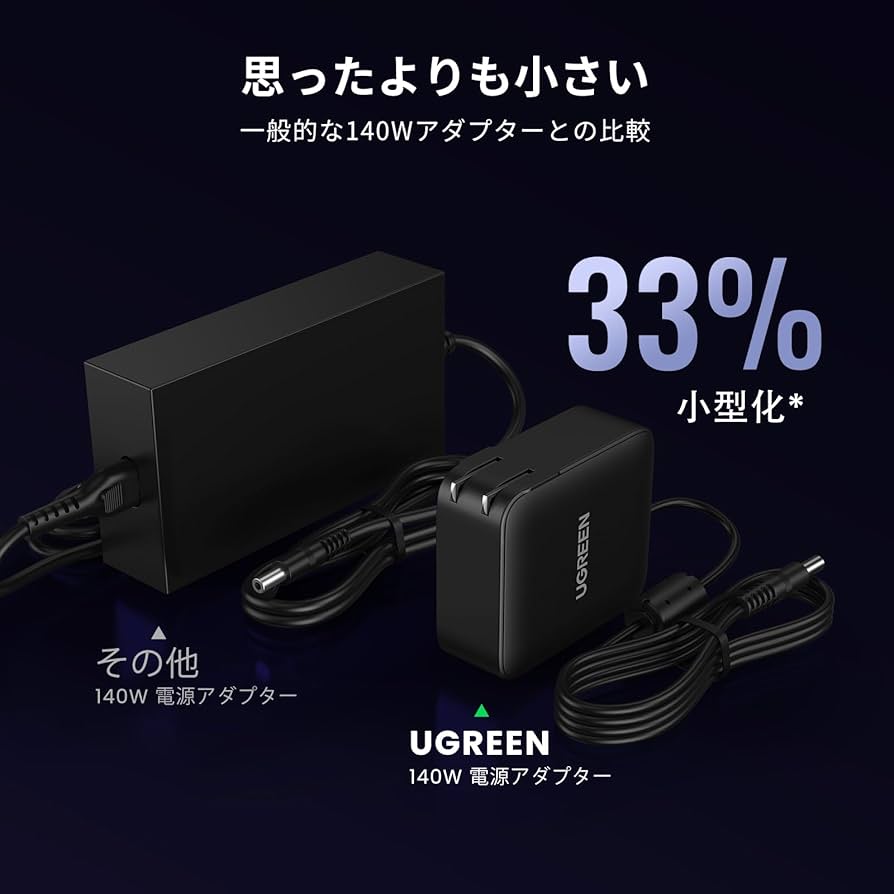 Amazon.co.jp: UGREEN Revodok Max 208 Thunderbolt 4ドッキング