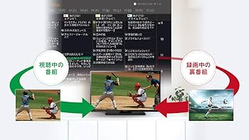 Amazon | FUNAI FL-40HB2000 40V型 地上・BS・110度CSデジタル フル