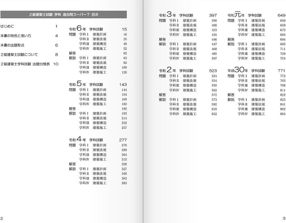 令和7年度版 2級建築士試験 学科 過去問スーパー7 | 総合資格学院 |本