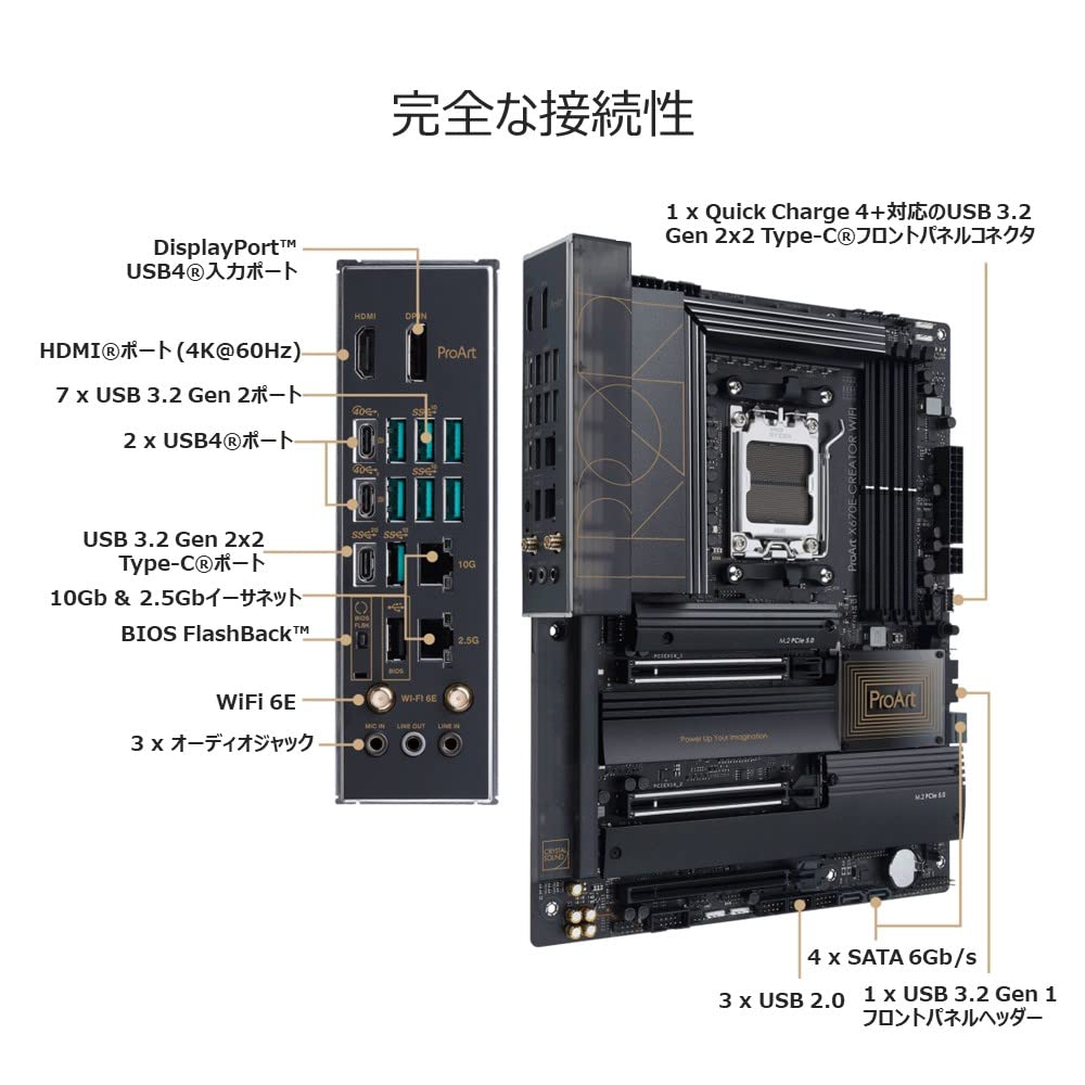 中古】ASUS ProArt X670E-CREATOR WIFI ProArt X670E-CREATOR WIFI
