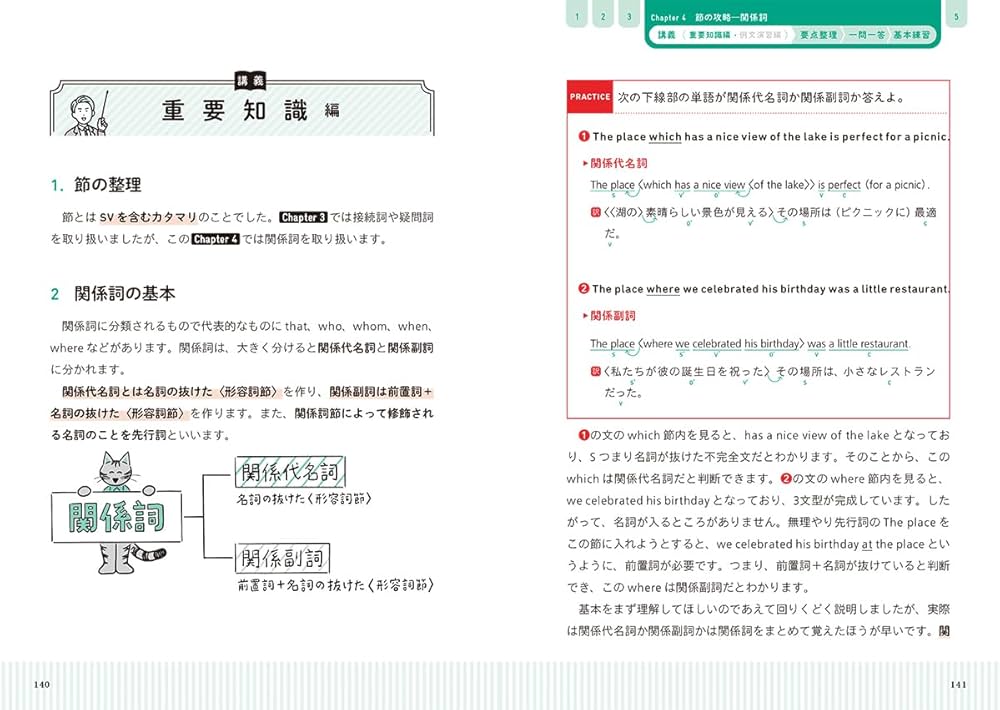 大学受験ムビスタ 八澤のたった7時間で英文解釈: MOVIE×STUDY | 八澤