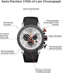 Amazon.com: LIV GX1 Swiss Made Chronograph 45mm 316L SS Case, 3D