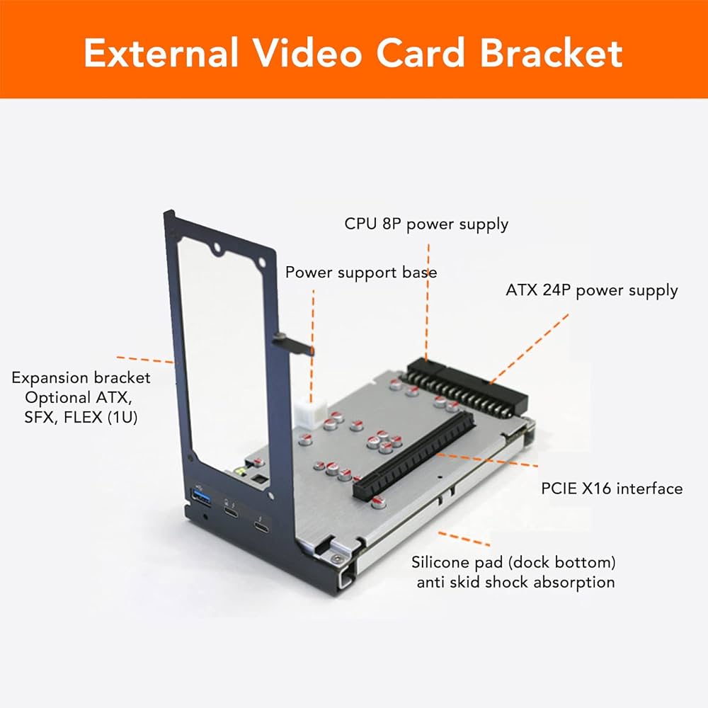 Amazon | Vbestlife 3/4 GPU ドック用、ラップトップ用の外付け