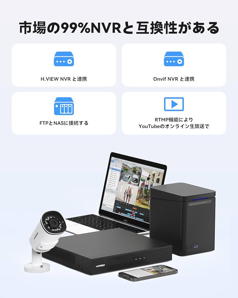 Amazon.co.jp: H.View 防犯カメラ 4K 赤外線 防犯カメラ監視カメラ 800