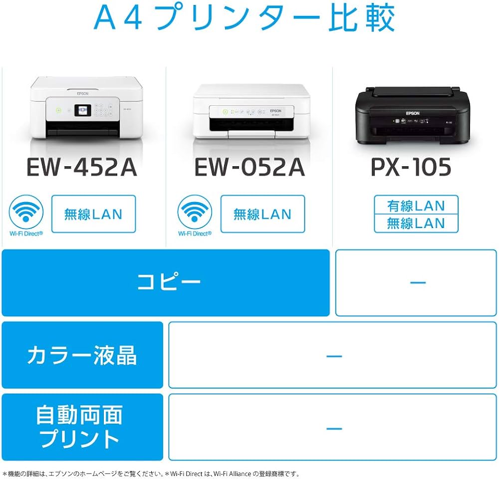 Amazon.co.jp: エプソン プリンター A4 インクジェット PX-105