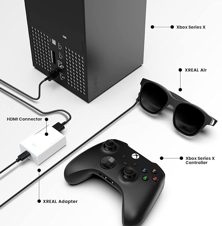 Amazon.co.jp: XREAL Adapter ARグラス ARグラス専用変換アダプター