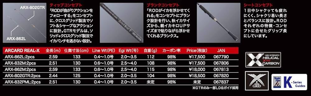 Amazon | スラッシュSLASH ARCADE REAL Xアーカードリアルエックス ARX