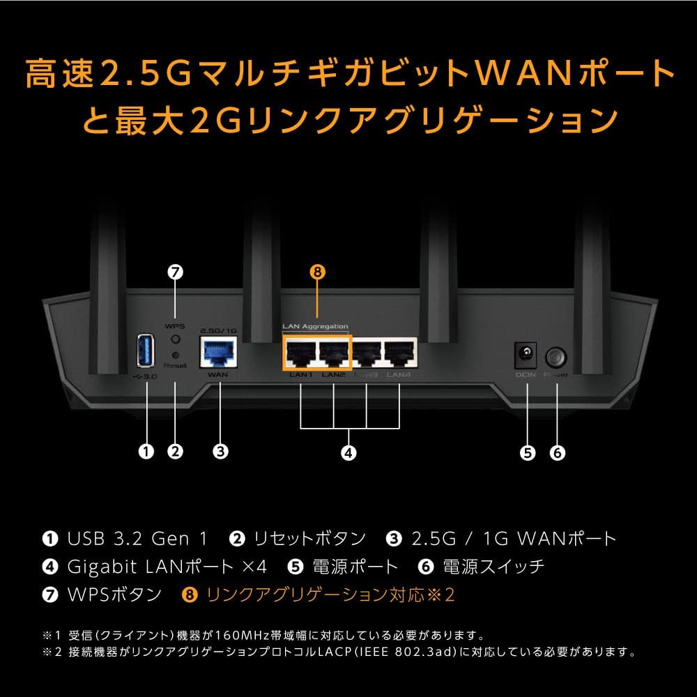 Amazon.co.jp: ASUS WiFi TUF-AX4200 無線 ルーター 最新規格WiFi6