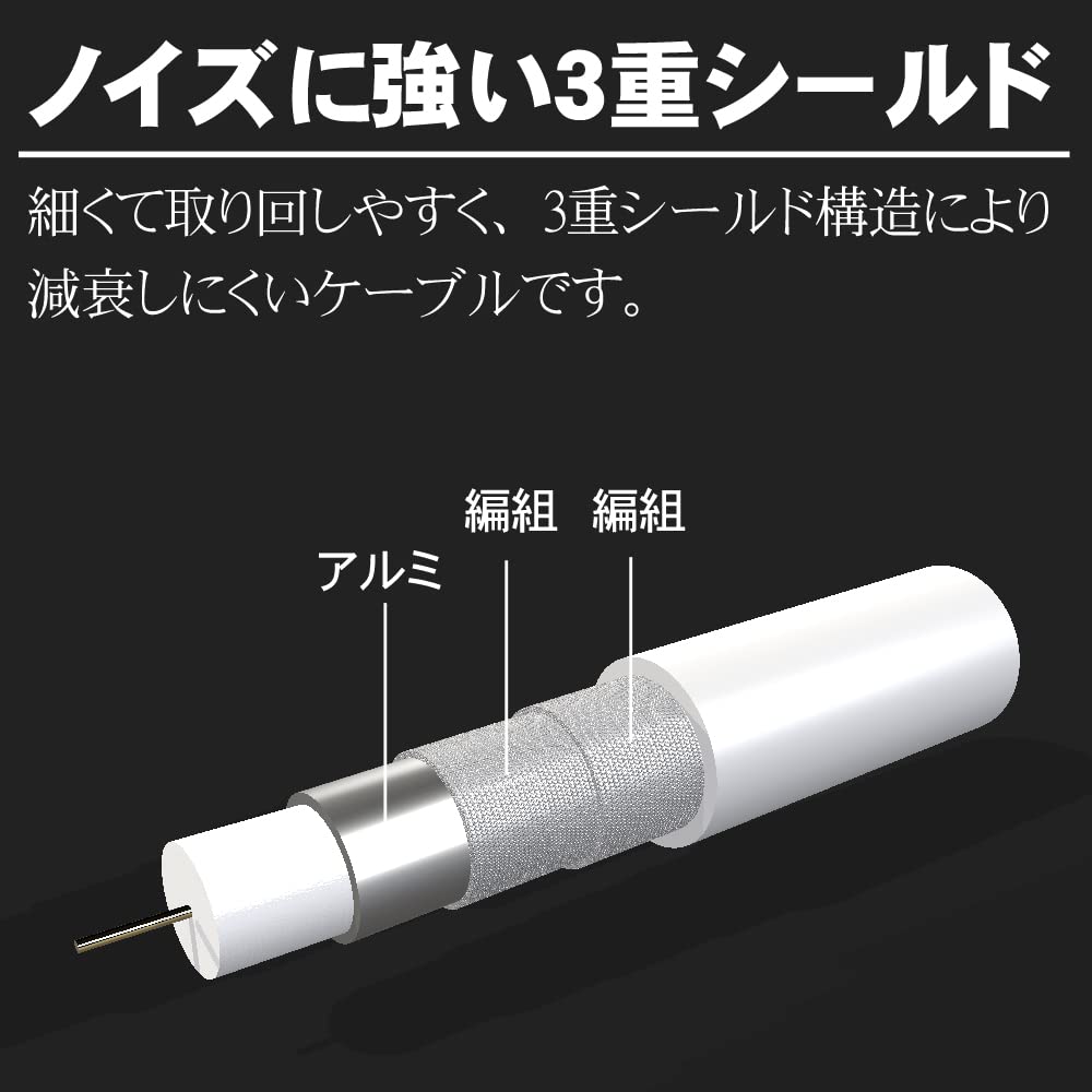 Amazon | F-Factory 分波器 アンテナ分波器 入力/出力一体型ケーブル