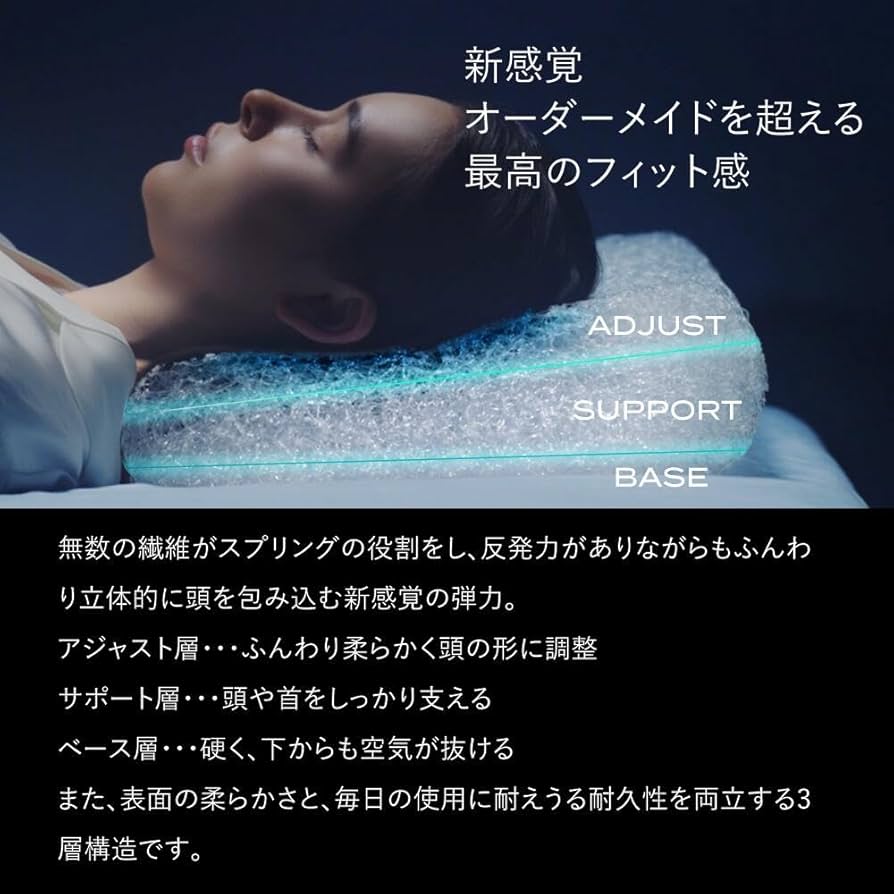 Amazon｜[BRAIN SLEEP] ブレインスリープ ピロー (9グラデーション