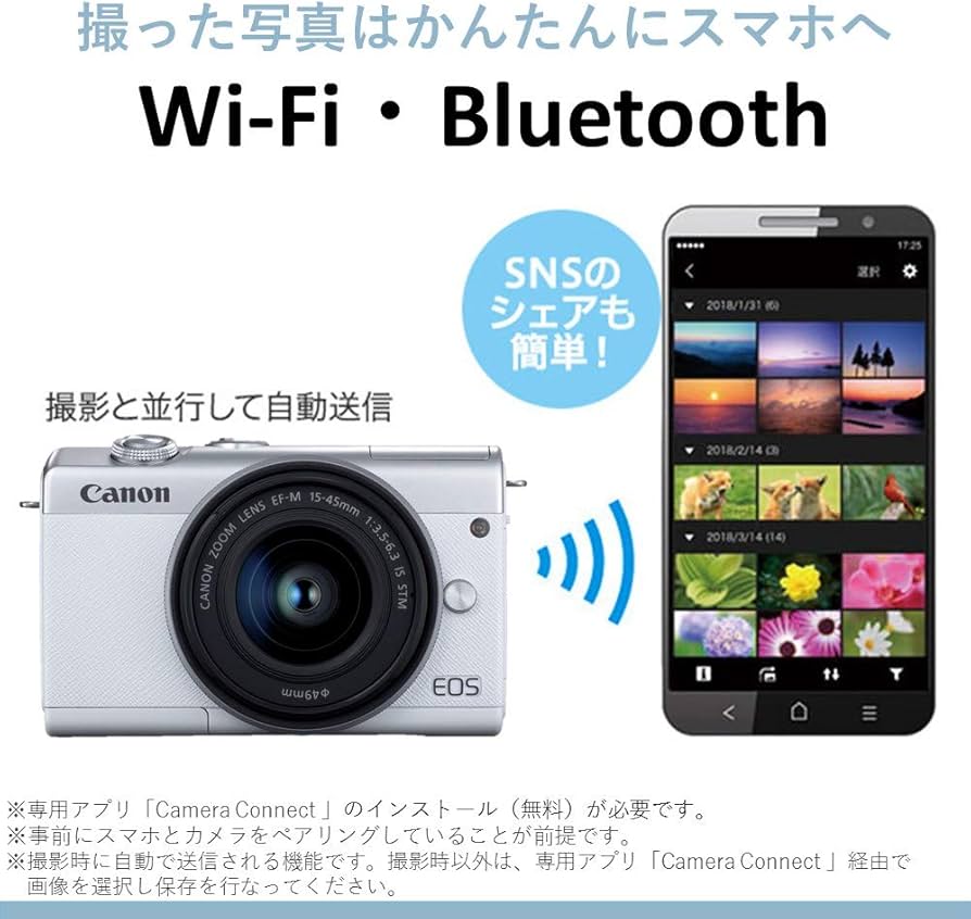Amazon | Canon ミラーレス一眼カメラ EOS M200 ダブルレンズキット