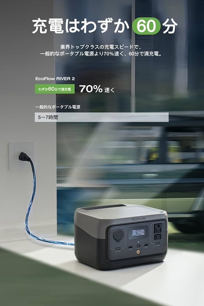 Amazon.co.jp: EcoFlow RIVER 2 ポータブル電源 256Wh 60分フル充電
