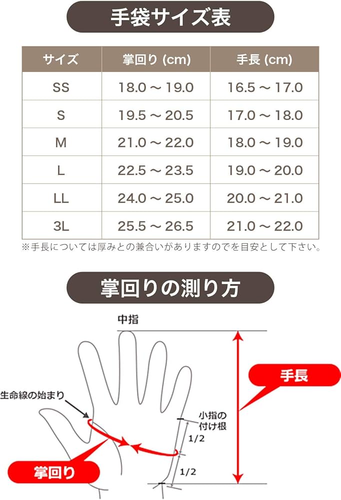 Amazon.co.jp: トンボレックス RS-940W 羊革製手袋 (S) : 産業・研究