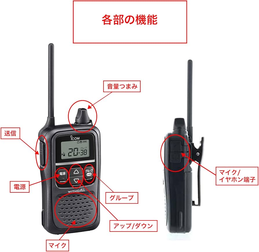 Amazon | アイコム 特定小電力トランシーバー 20ch ブラック IC-4110