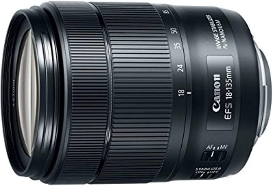 Amazon.com : Canon Cameras US 1276C002 All-Round Lens EF-S 18