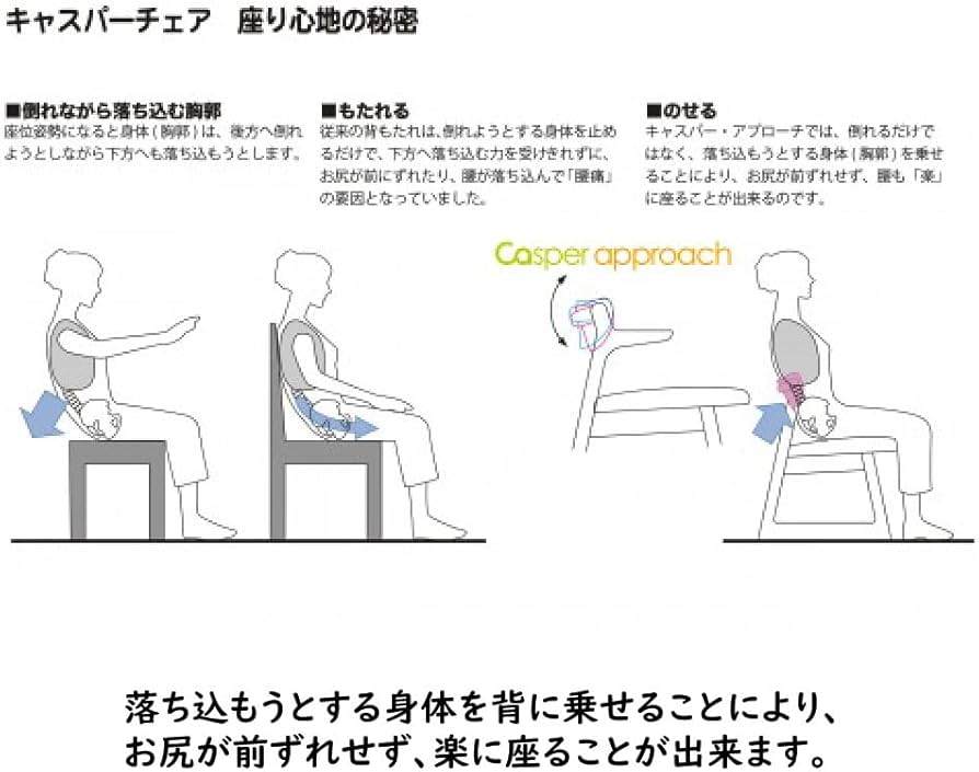 Amazon｜キャスパーチェア2 高齢者 椅子 座椅子 キャスパーチェア 座面